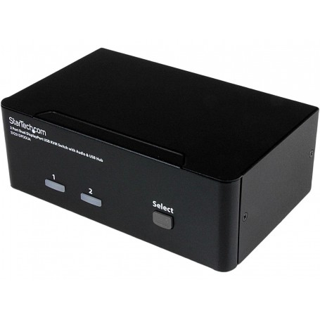 2-Port Dual Head HDMI Modular Secure KVM Switch