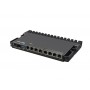 MikroTik RB5009UG+S+IN 10G SFP+ 2.5G Ethernet Router