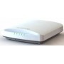 Ruckus Unleashed R550 Wi-Fi 6 2x2:2 Indoor Access Point with 1.8 Gbps