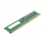 HP 2GB DDR2-667MHz PC2-5300 ECC Registered CL5 240-Pin DIMM Single Rank Memory Kit