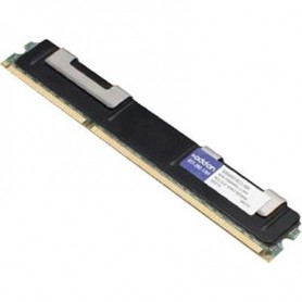 HP 4GB DDR3-1066MHz PC3-8500 ECC Registered CL7 240-Pin DIMM Quad Rank Memory Kit
