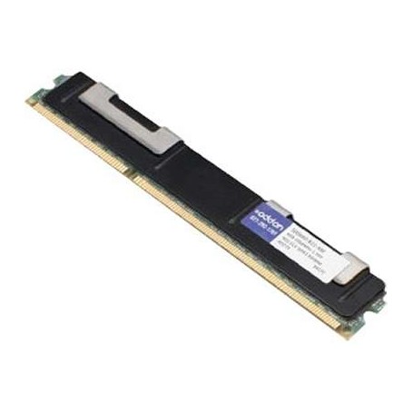 HP 4GB DDR3-1066MHz PC3-8500 ECC Registered CL7 240-Pin DIMM Quad Rank Memory Kit