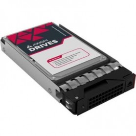 Axiom SSDEP45LB7T6-AX 7.68TB EP450 SFF SSD FOR LENOVO