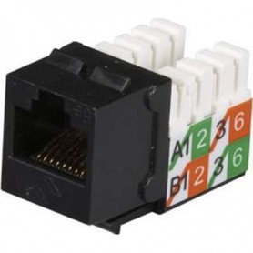Black Box FMT921-R2 GIGABASE2 CAT5E Jacks, Universal Wiring