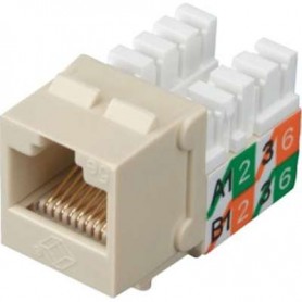 Black Box FMT922-R2 CAT5E KEYSTONE Jack - UNSHIELDED, IVORY, GSA, TAA