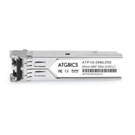 Ruckus Wireless E1MG-SX-A8 SFP (mini-GBIC) transceiver module GigE TAA Compliant