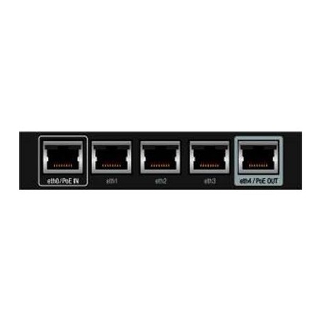 Ubiquiti Networks ER-X EdgeRouter X 5 Port