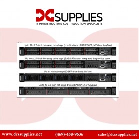 Lenovo 7Z71A01ENA ThinkSystem SR630 V2 server 2.8 GHz 32 GB Rack (1U) Intel Xeon Silver 750 W DDR4-SDRAM