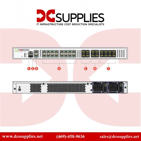 Fortinet FG-400F-BDL-809-12 FortiGate security Firewall appliance with 1 year FortiCare Premium Support