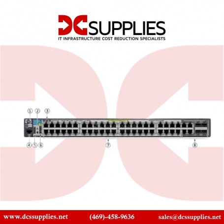 HPE J9311A ProCurve 48 Ports Managed Ethernet Switch