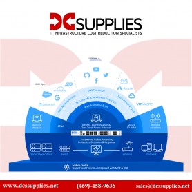 Sophos XGS 128 ZD128Z24ZZNCAA Zero-Day Protection - 24 MOS