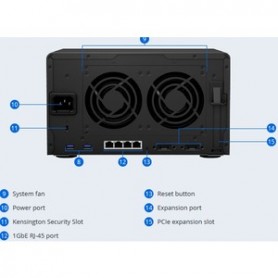 Synology DS1621+ DiskStation NAS/storage server Desktop Ethernet LAN Black V1500B