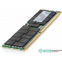 HP 405477-061 Registered ECC DDR2 667 Server Memory Module