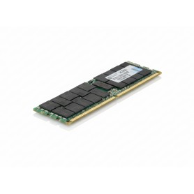 HP 432668-001 2GB DDR2-667MHz PC2-5300 ECC Registered CL5 240-Pin DIMM Memory Kit