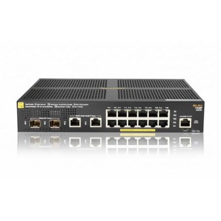 HPE Aruba JL693A Ethernet Switch