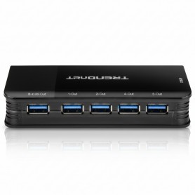 TRENDnet TK-U404 4 Computer 4-Port USB 3.1 Sharing Switch