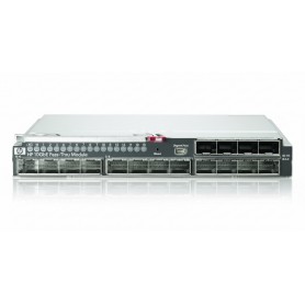 HPE 854194-B21 10Gb Ethernet Pass-Thru TAA Expansion Module