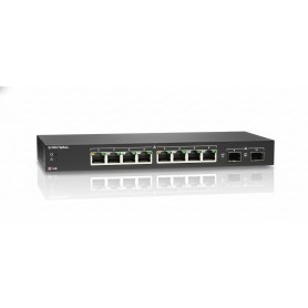 SonicWall 02-SSC-8365 SWS12-8 Network Switch 10 Ports, Gigabit Ethernet