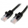 StarTech WIRC6PATWHRL 1ft White Cat6 Snagless Patch Cable