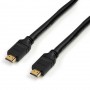 StarTech HDPMM35 35ft High Speed HDMI Cable CL2 Rated