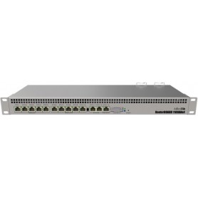 MikroTik RB1100x4 1U Rackmount Router 13x Gigabit Ethernet ports
