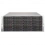 SUPERMICRO COMPUTER CSE-846BE2C-R1K03JBOD Storage Enclosures
