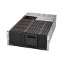 SUPERMICRO COMPUTER 946SE2C-R1K66JBOD Storage Chassis