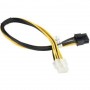 SUPERMICRO COMPUTER CBL-PWEX-0665 Server Power Cables