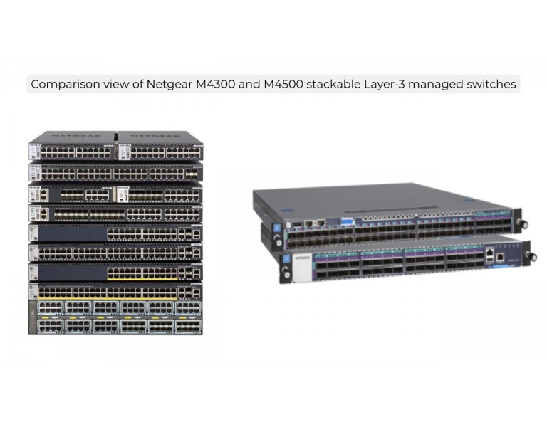 Netgear M4300 vs M4500: Which Switch Series Fits Your Enterprise Network?