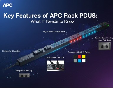 Key Features of APC Rack PDUs: What IT Needs to Know