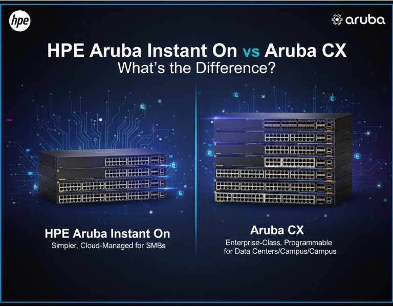 HPE Aruba Instant On vs Enterprise Aruba CX Whats the Difference?