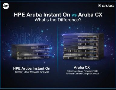 HPE Aruba Instant On vs Enterprise Aruba CX Whats the Difference?