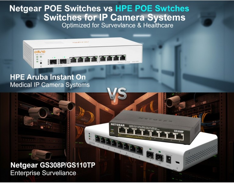 Netgear PoE Switches vs HPE PoE Switches for IP Camera Systems