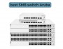 Best HPE Switch for Small Business in 2026
