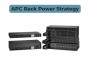 APC Rack Power Strategy: UPS vs PDU vs Battery Backup Explained